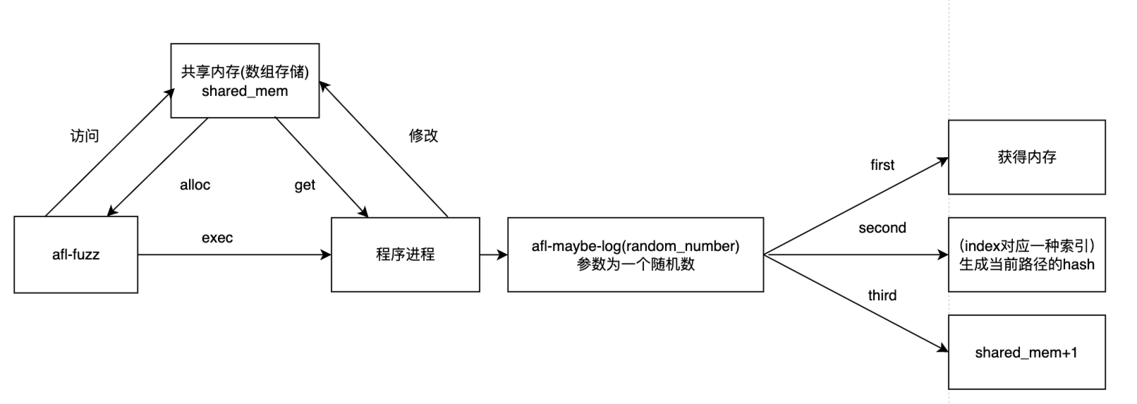 image-20241229170622640