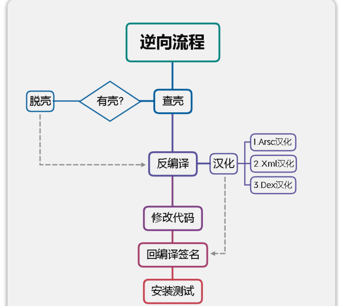 image-20240406204219371