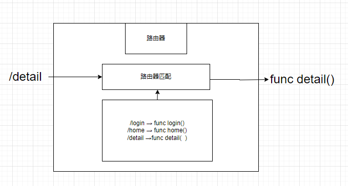 image-20240605142842599