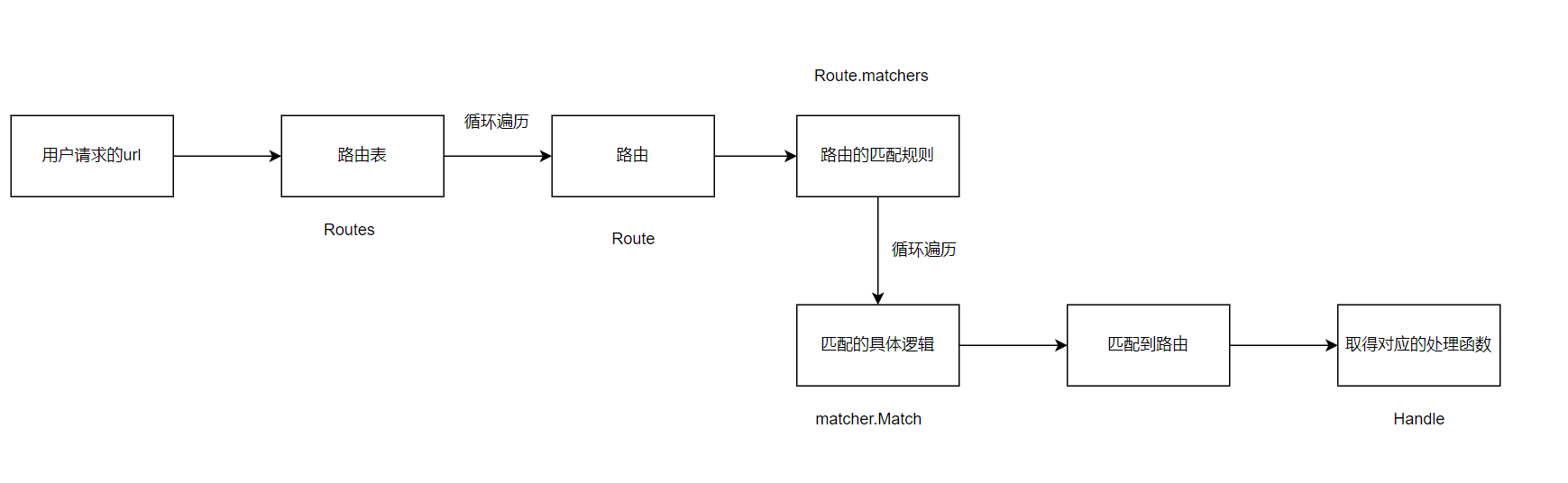 image-20240606164037671