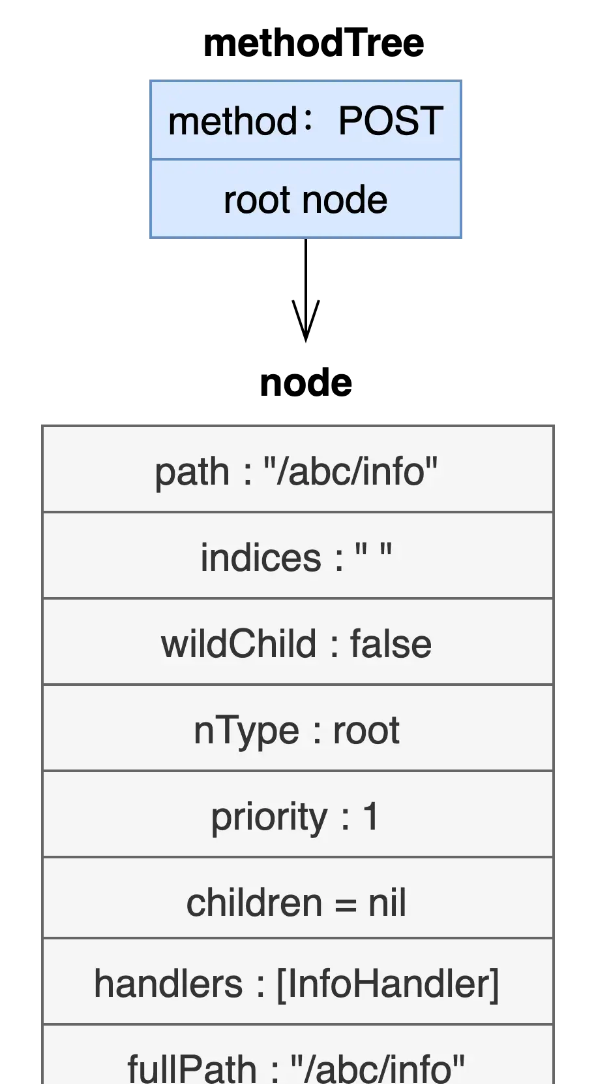 image-20240607195605696