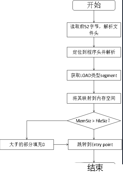 image-20240808163151475