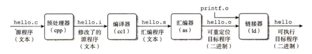image-20240808164509079