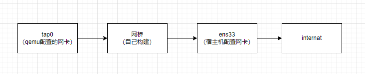 image-20240918211542915