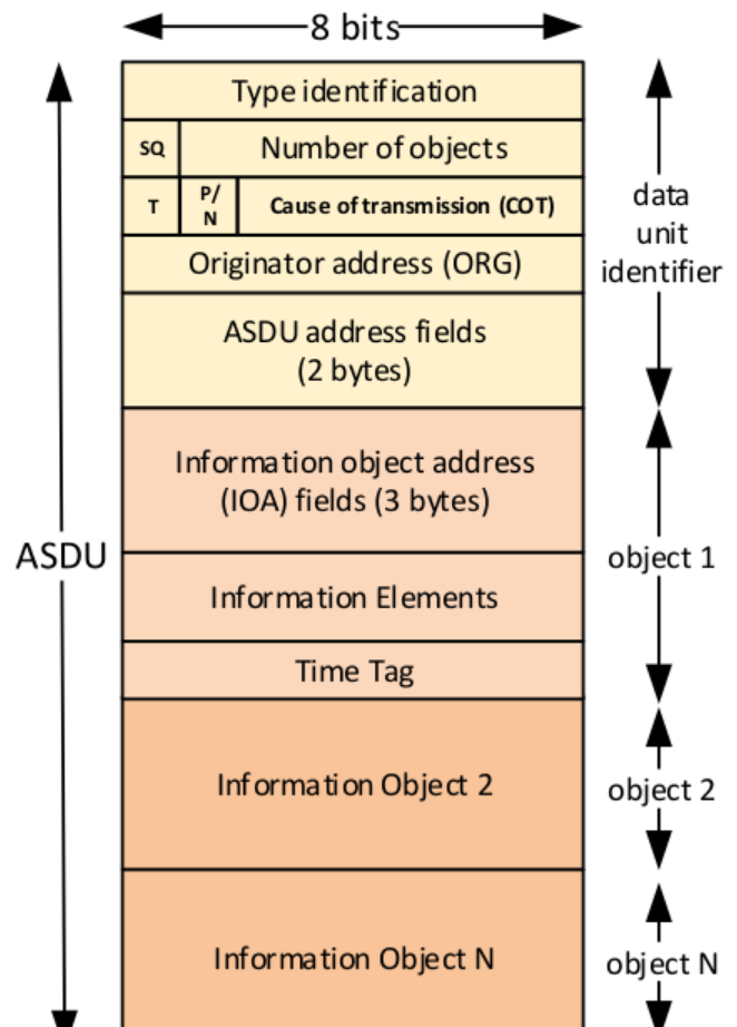 image-20241126172853829
