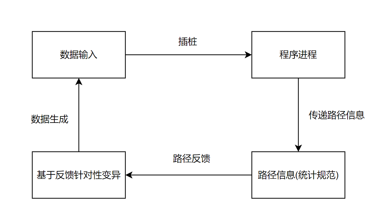 image-20241227152315961